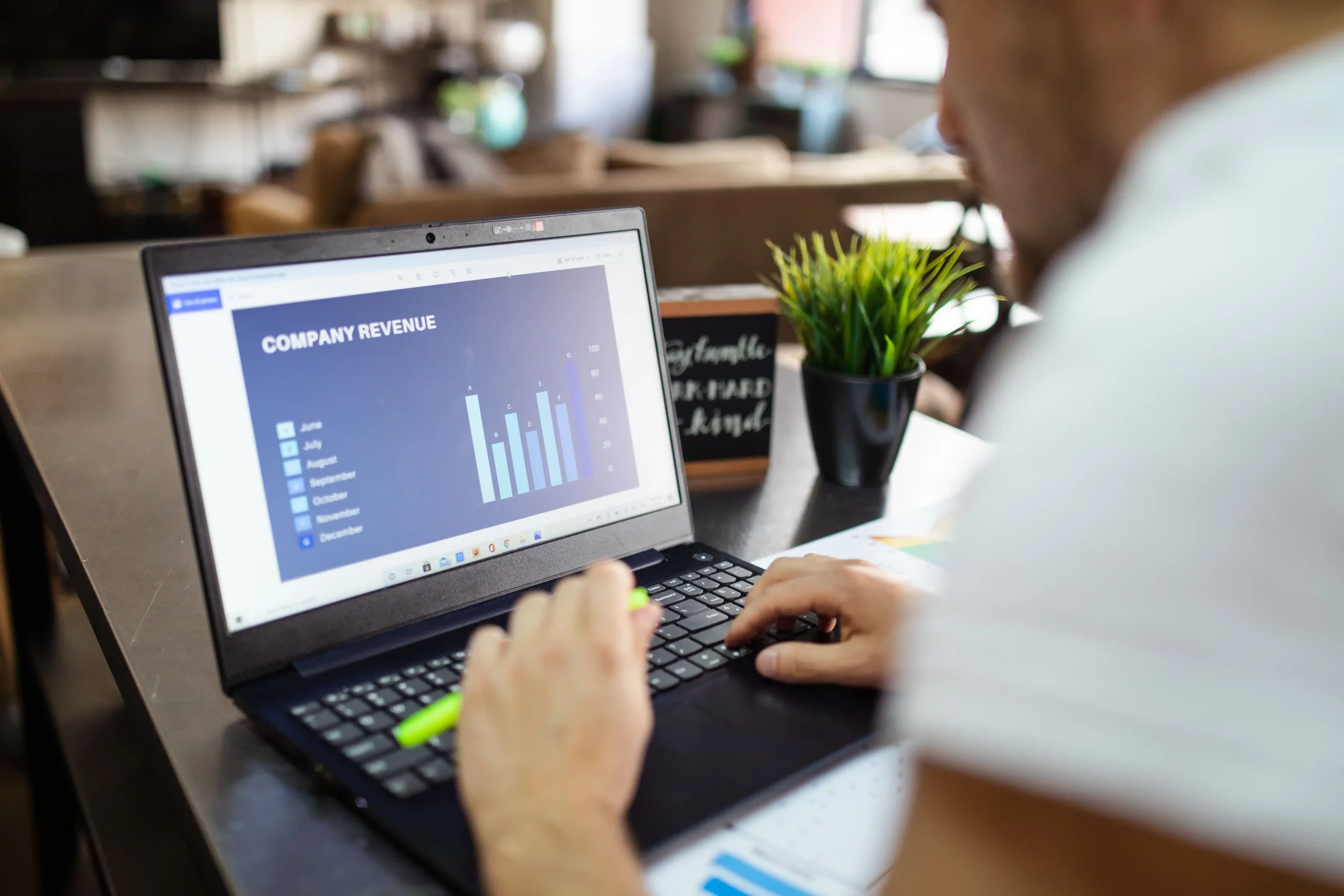 PPC Experts for CPA Firms in San Antonio, Texas